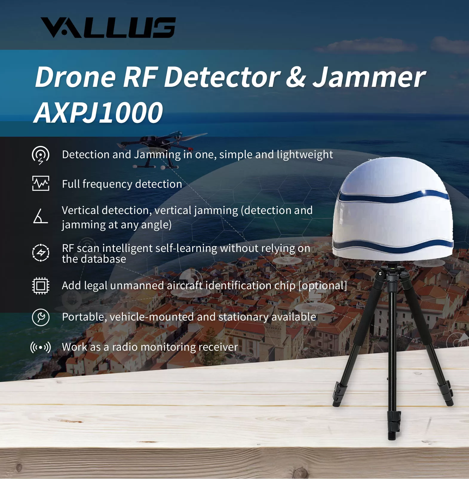 Detector de radiofrecuencia para drones & Lástima AXPJ1000 - Fin del hacha