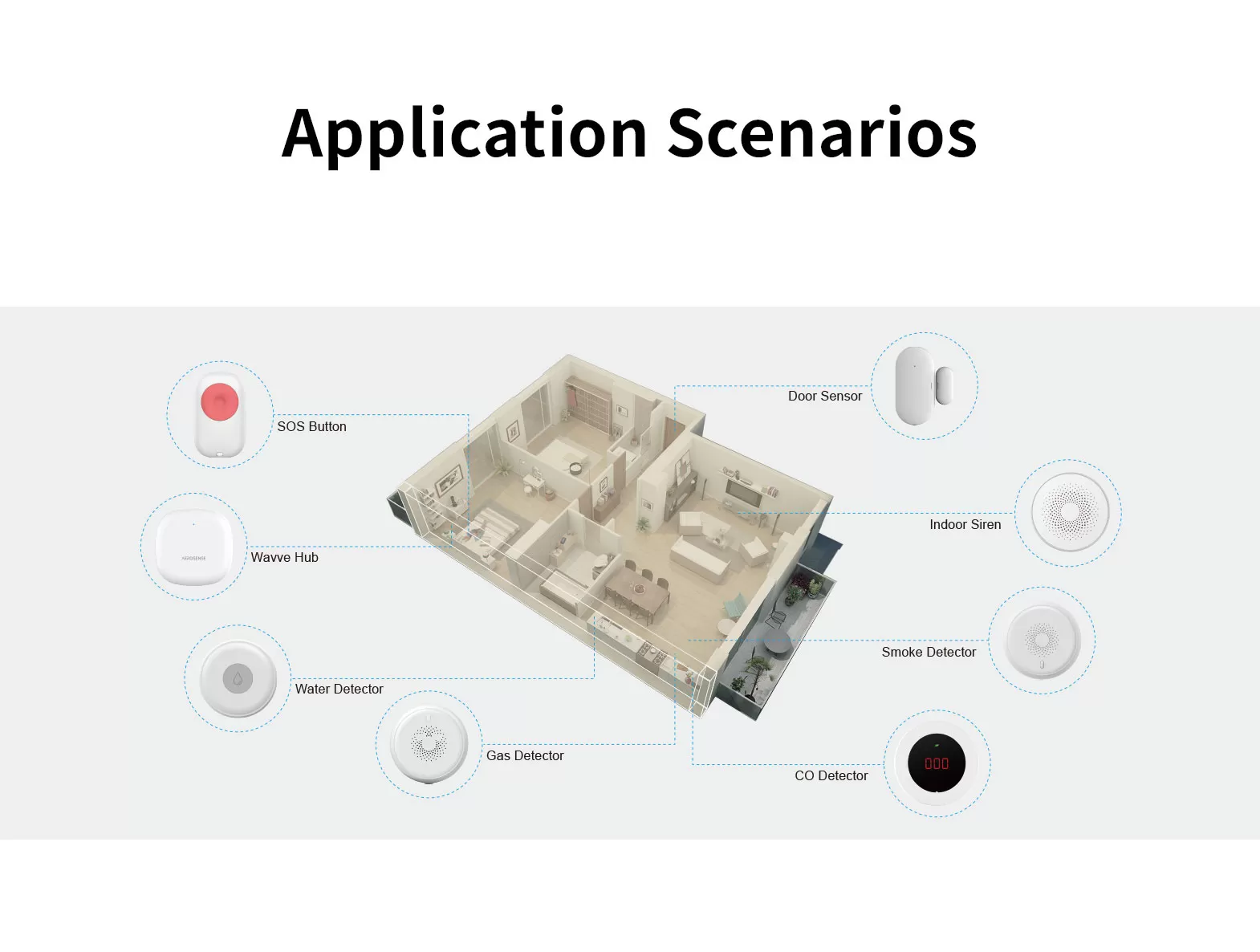 Aerosense Wavve Elderly Care System - Elderly Care - 2