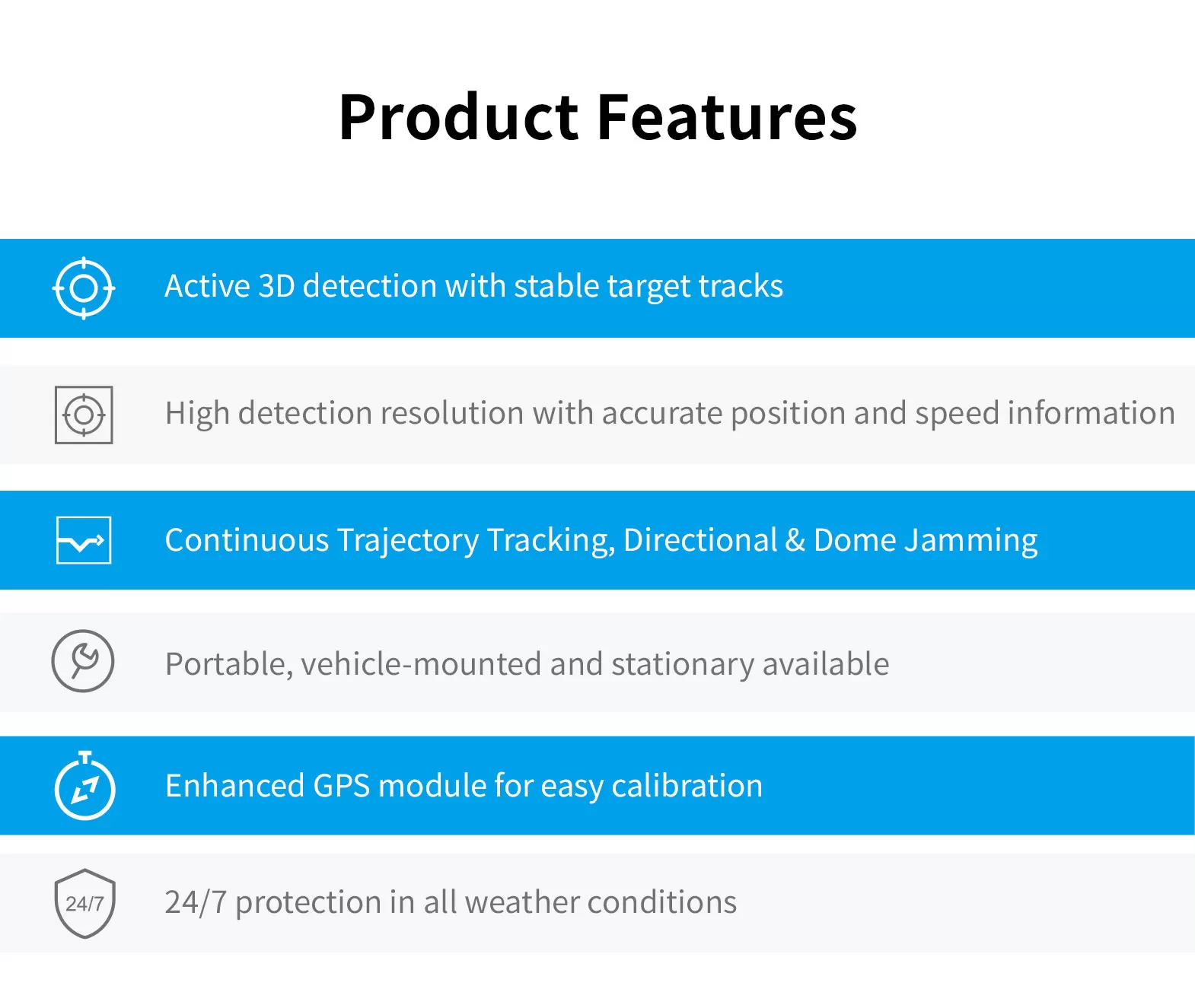 Drone Detection Radar AXPD3000 - Drone Defense - 3