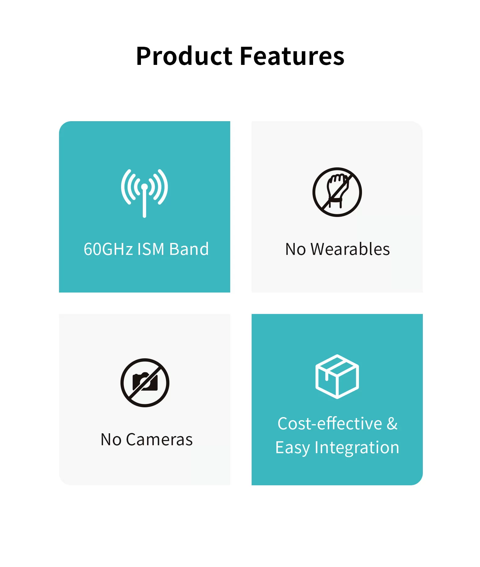 Include radar-based fall detection in your care solution