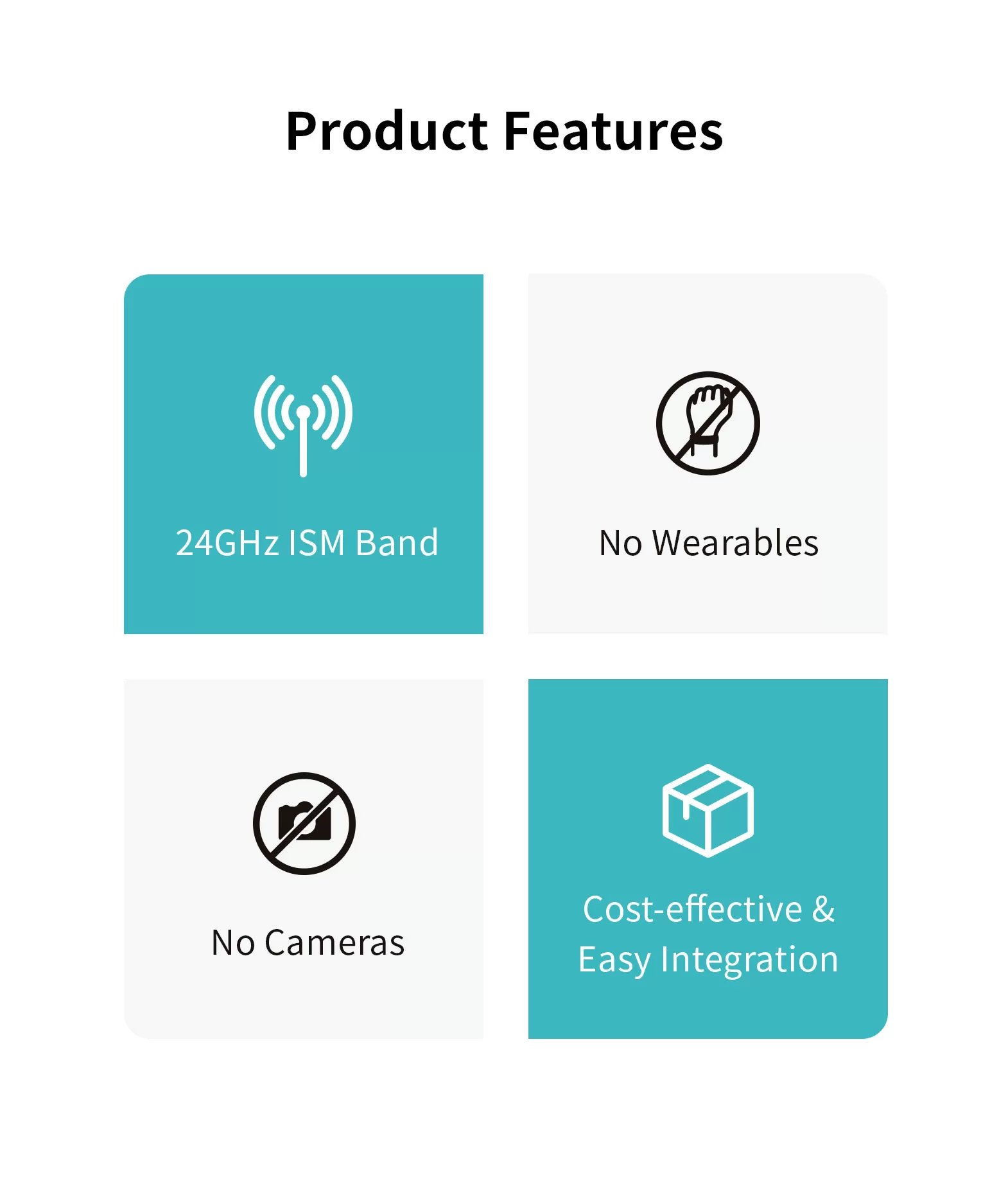 Human Vital Signs Sensing Radar Module ASW02 - Radar Module - 3