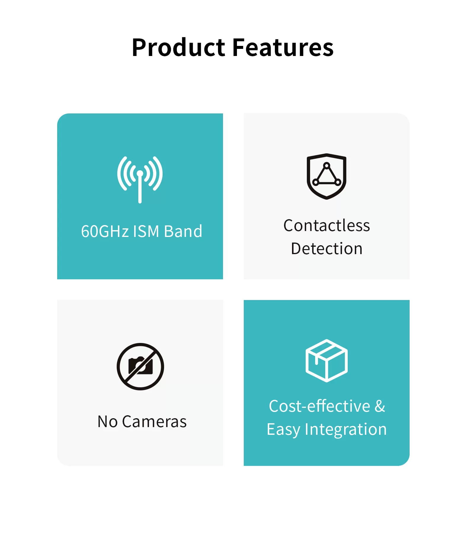 Indoor Human Body Presence Detection Radar Module ASX10 - Radar Module - 3