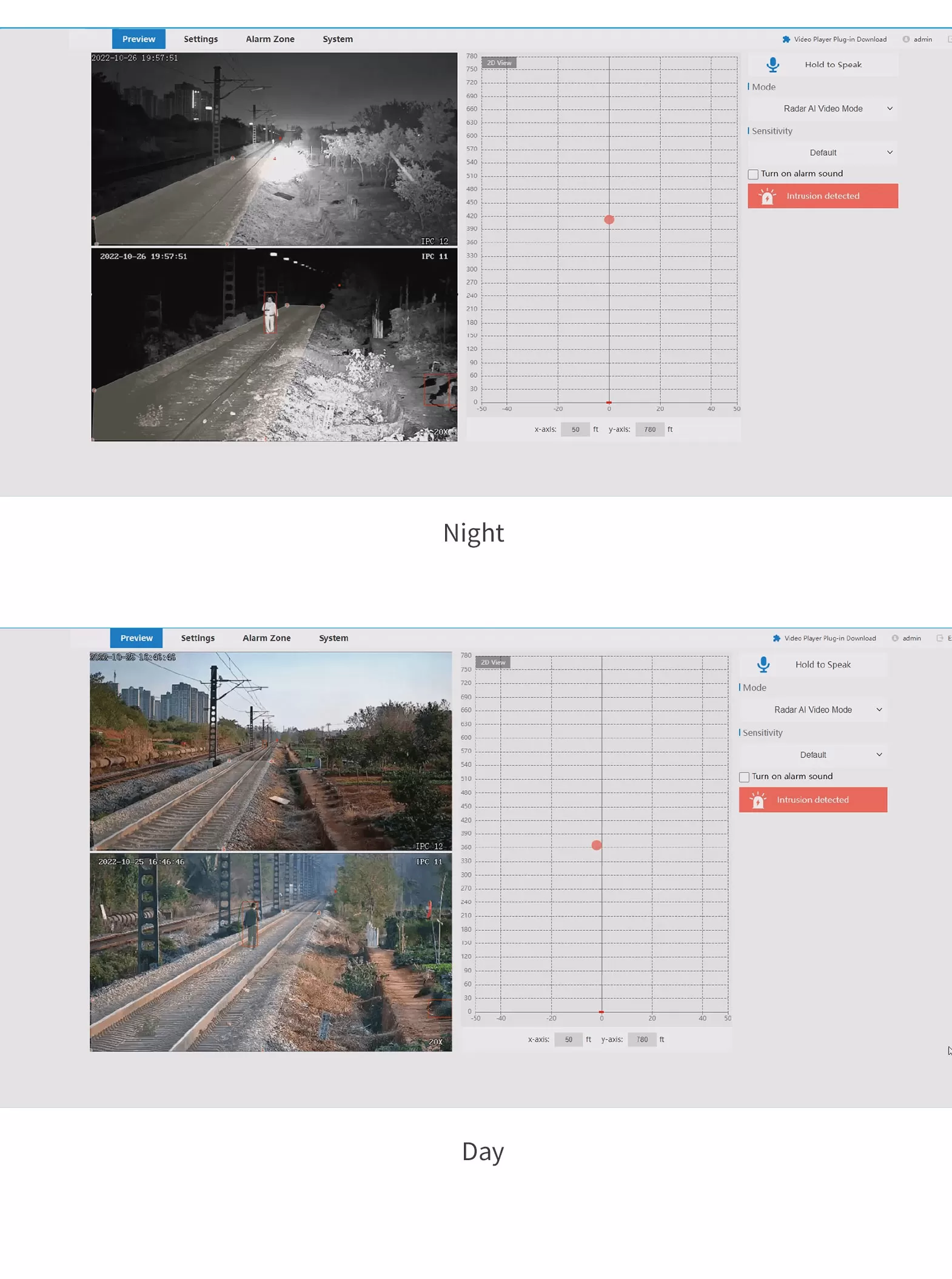 Perimeter Surveillance Terminal AXPL200 - Perimeter Security - 4