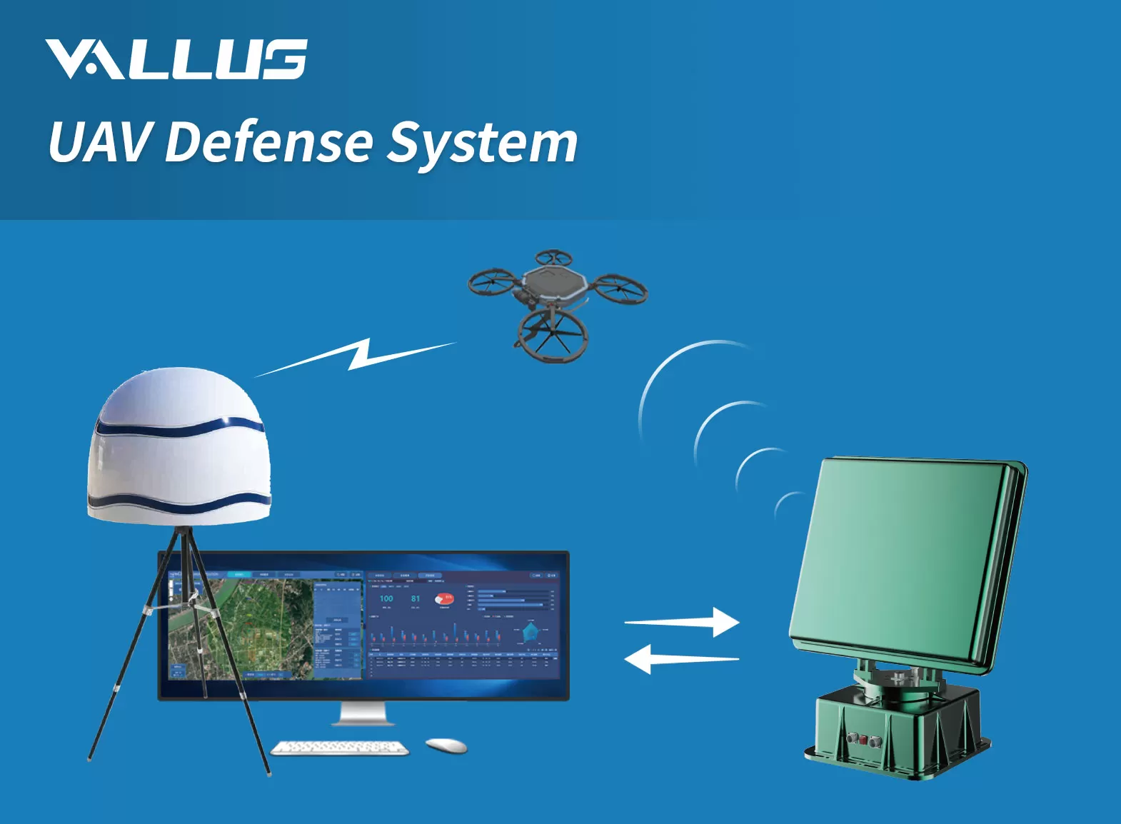 UAV Defense System - Drone Defense - 1
