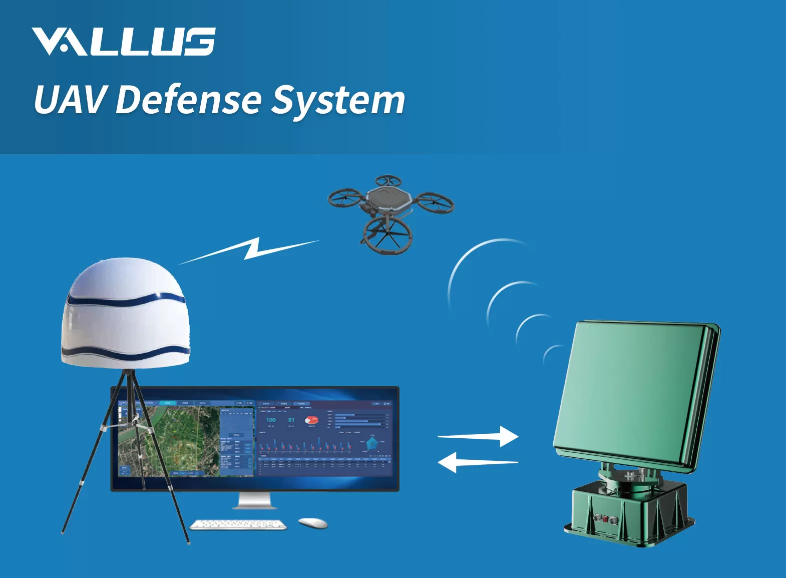 UAV Defense System - Client Software - 1