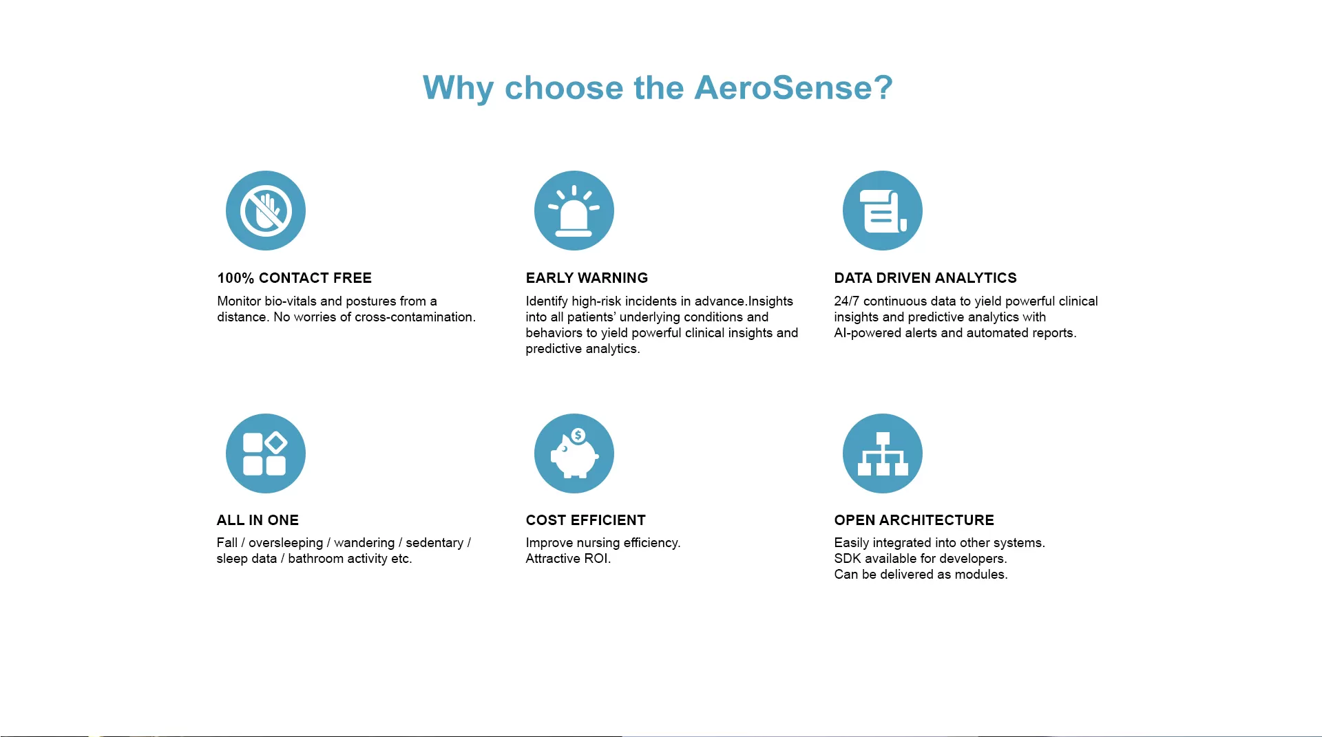 Aerosense Assure Home Care Assistant - Elderly Care - 7